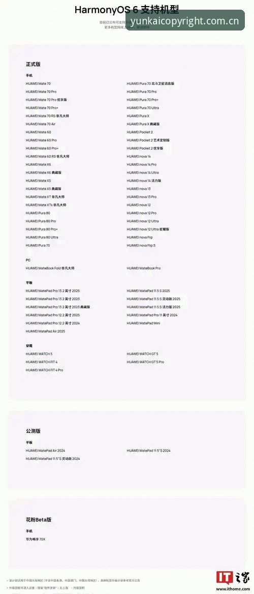 为什么老用户都说云开CN原创声明版下载2026最新版本比旧版好用太多？